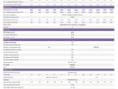 Naujas Inverteris Fox ess T10-g3 - 3 fazės - nuotraukos Nr. 3