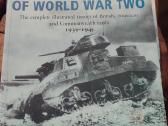 Knygos apie Ww2 tankus