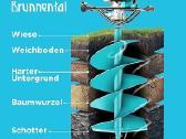 Žemės grąžtas 30 cm skersmens naujas - nuotraukos Nr. 5