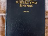 Ltsr administracinis-teritorinis žinynas 1974 m