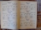 Ltsr administracinis-teritorinis žinynas 1974 m - nuotraukos Nr. 3
