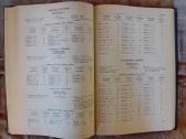 Ltsr administracinis-teritorinis žinynas 1974 m - nuotraukos Nr. 5
