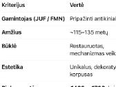Antikvarinis laikrodis - nuotraukos Nr. 10