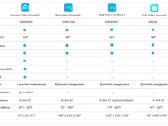 Amcrest Ad110 Durų Skambutis Cctv Smart Home - nuotraukos Nr. 7