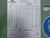 Grąžtų galandimo stakles Wedevag Wl-1b - nuotraukos Nr. 3