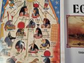 Art and History of Egypt - nuotraukos Nr. 3