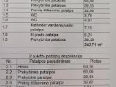 Išnuomojamos patalpos - nuotraukos Nr. 6
