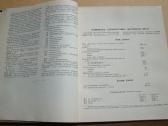 Katalogas Zis-150, Zis-156,. - nuotraukos Nr. 5