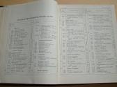 Katalogas Zis-150, Zis-156,. - nuotraukos Nr. 7
