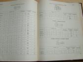 Katalogas Zis-150, Zis-156,. - nuotraukos Nr. 23