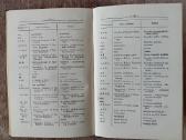 Anglų-lietuvių kalbų politechninis žodynas, 1958 - nuotraukos Nr. 9
