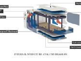 Modulinis namas, kapsulinis namas 38m² - nuotraukos Nr. 35