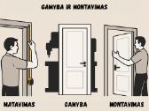 Pagaminsime Jums šarvuotas duris. Susisiekime - nuotraukos Nr. 4