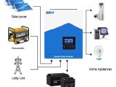 Hibridinis inverteris – off grid 24v 3.2kw su WiFi - nuotraukos Nr. 2