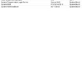 Hp Dl380e G8 25sff 2xe5-2407 96gb RAM - nuotraukos Nr. 8
