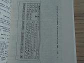 Informatika 1994 - nuotraukos Nr. 3