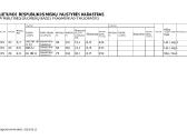 1.23 h žemes ir 1.65 h miško Burbiškio k.tik 4300e - nuotraukos Nr. 5