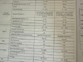 Elektrinis paspirtukas Good Year G6 - nuotraukos Nr. 8
