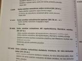 Darbo teisės vadovas praktikams - nuotraukos Nr. 4