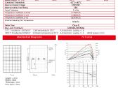 Dvipusiai saulės Moduliai Full Black 450w - nuotraukos Nr. 7