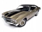 Chevrolet Chevelle Ss