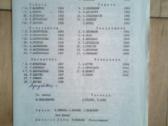 Vilniaus "Žalgiris" - "Austria Memphis" 1988 metai - nuotraukos Nr. 7