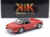 Ferrari 250 Gt - nuotraukos Nr. 2