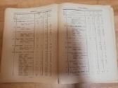 Lietuvos uzsienio prekyba 1936m - nuotraukos Nr. 3
