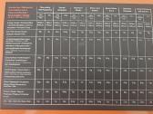 Tactical Foodpack Weekpack Alpha - nuotraukos Nr. 2