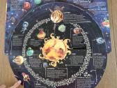 Netvarkos nykštukas kosmoso platybėse - nuotraukos Nr. 3