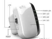 Wi-fi signalo stiprintuvas