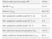Hidraulinis siurblys Yonos Pico1.0 25/1-8 - nuotraukos Nr. 6