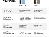 Pixel 9a 5G 8/128gb naujas garantija - nuotraukos Nr. 6