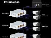 Poe splitter/switch/kartotuvas. 1gbs. 4 port - nuotraukos Nr. 4