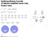 Ps5 Dualsense Pultelis (Tmr Joystick) - nuotraukos Nr. 2
