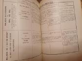 Parduodu knyga,1926m apie bites - nuotraukos Nr. 25