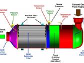 Adblue Dpf Egr programavimas, Dūmingumo matavimas - nuotraukos Nr. 4