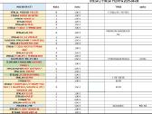 Užsilike Deklai / Stiklai isvalymas Atnaujinta - nuotraukos Nr. 29