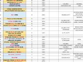 Užsilike Deklai / Stiklai isvalymas Atnaujinta - nuotraukos Nr. 34