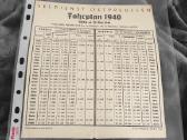 1940 Memel Kursiu Nerija Fahrplan