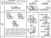 Mobilus suvirintojas. Statybinės technikos rem - nuotraukos Nr. 25
