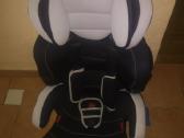 Auto kedite 9-36kg