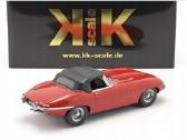 Jaguar E-type Cabrio Closed - nuotraukos Nr. 2