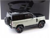 Land Rover Defender - nuotraukos Nr. 2