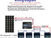 Elektrinio motorolerio saulės baterijos ant stogo - nuotraukos Nr. 6