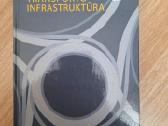 Transporto infrastruktūra. 2011m.