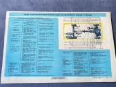 Vaz 2101-2102 Elektrinių schemų rinkinys - nuotraukos Nr. 5
