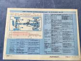 Vaz 2101-2102 Elektrinių schemų rinkinys - nuotraukos Nr. 7