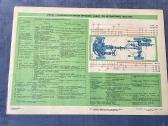 Vaz 2101-2102 Elektrinių schemų rinkinys - nuotraukos Nr. 9