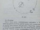 Lietuviškų šokių pynė - nuotraukos Nr. 8